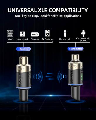 trasmettitore wireless microfono 