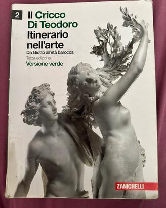 Il cricco di teodoro 2