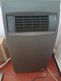 climatizzatore Splendid unità esterna