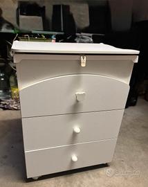 cassettiera fasciatoio