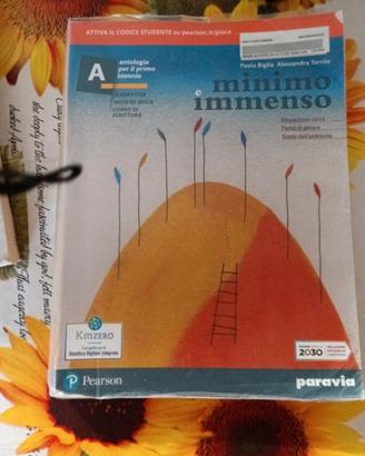 minimo immenso A