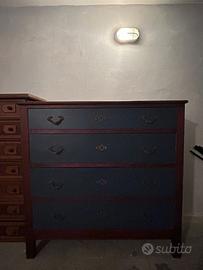 Eccedenze mobili a costo zero