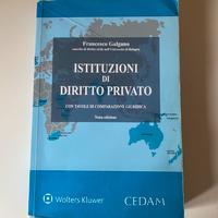 ISTITUZIONI DI DIRITTO PRIVATO