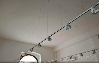 Faretti Illuminazione led