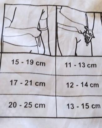 protezioni roller e monopattino