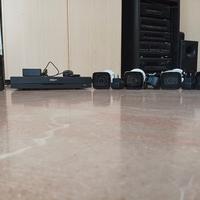 Sistema di videosorveglianza 