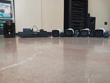Sistema di videosorveglianza 