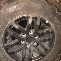 Dischi in lega Ford ranger Raptor da 17