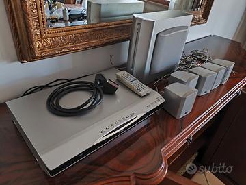 Impianto Home Theatre 5.1 JVC (Modello XV-THP3 + C