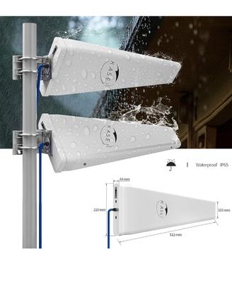 Antenna 5g direzionale 