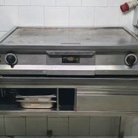 Elementi cucina industriale