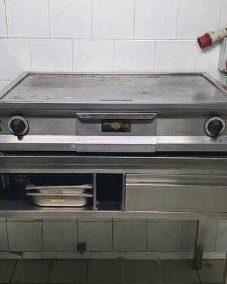 Elementi cucina industriale