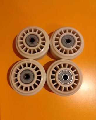 Ruote pattinaggio artistico