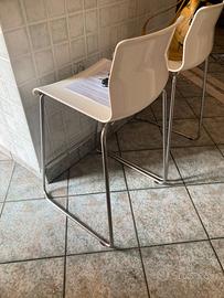 Coppia di sgabelli IKEA GLENN – Bianco e cromato