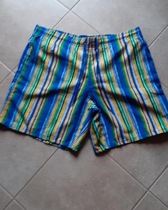 pantaloncini uomo