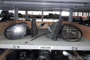Specchi Laterali Manuali Per Lancia Y 2015