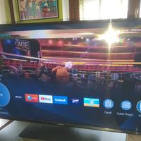 televisione Panasonic 