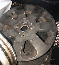 Cerchi ford fiesta