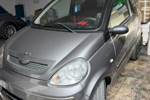 Microcar