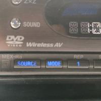 Kit Autoradio Multimediale Sony MEX-R5