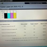4 Toner stampanti HP