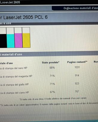 4 Toner stampanti HP