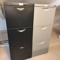 Schedario / schedari