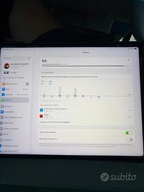 Ipad pro M1 come nuovo