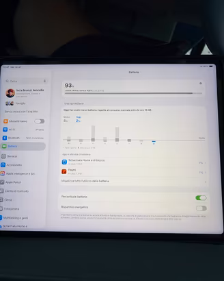 Ipad pro M1 come nuovo