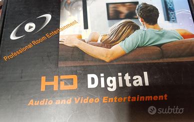 HD Digital 5.1 Audio Gear