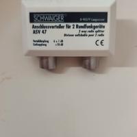 Sdoppiatore antenna