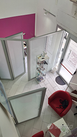 Attività di estetica