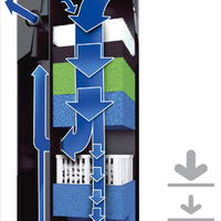 filtro Juwel Bio flow 3.0