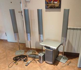 Lettore dvd Panasonic