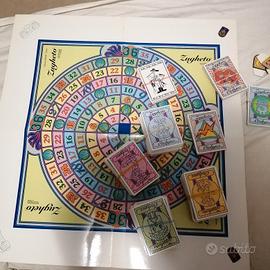 Gioco Zugheto tipo gioco dell'oca 