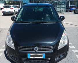 Suzuki Splash 1.3 multijet