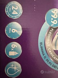 Sterilizzatore per accessori bambini Avent Philps