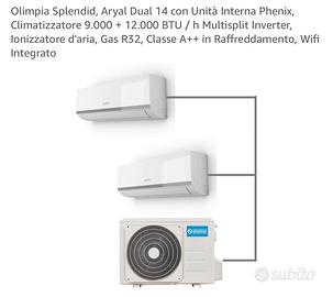Climatizzatore inverter dual split