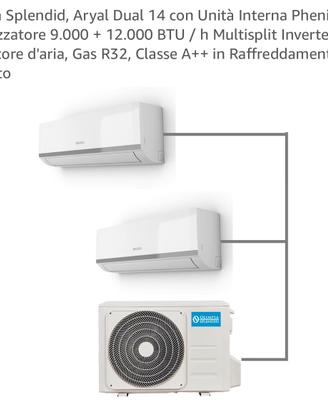 Climatizzatore inverter dual split