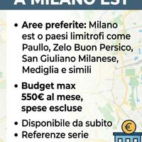 Monolocale/bilocale Milano est