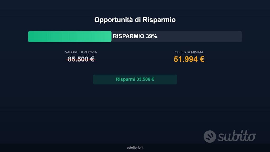 Appartamento – San Colombano al Lambro, Gerette - Vista 5