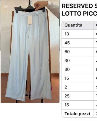 INGROSSO STOCK ABBIGLIAMENTO DONNA RESERVED 2025