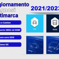 Aggiornamento Auto Diagnosi Multimarca 2023