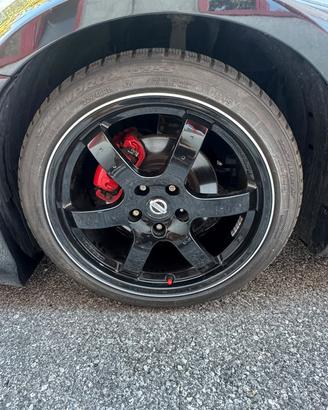 pneumatici toyo