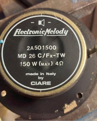 Tweeter Electronic Melody