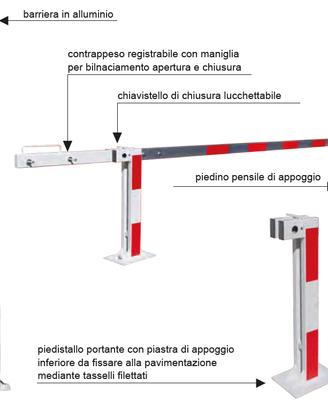 BARRIERA MANUALE