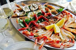 Rif.B658| attivita'/lic.commerciale chioggia