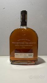 Woodford reserve