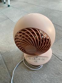 Ventilatori
