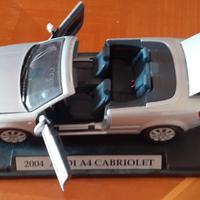 MODELLINI AUTO 1:18 – 1:24